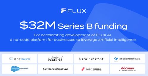 6月低代碼與無代碼開發新動態 OutSystems與微軟合作，PromptAppGPT引領自然語言編程