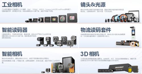 AI賦能智慧物流——?？禉C器人軟件開發在工廠物流中的創新實踐