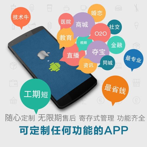 專業(yè)游戲盒系統(tǒng)源碼開(kāi)發(fā)與軟件外包服務(wù) 打造您的專屬游戲平臺(tái)