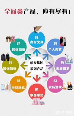 2018新零售發(fā)展重心在哪？愛全品類產(chǎn)品引領(lǐng)新風(fēng)向